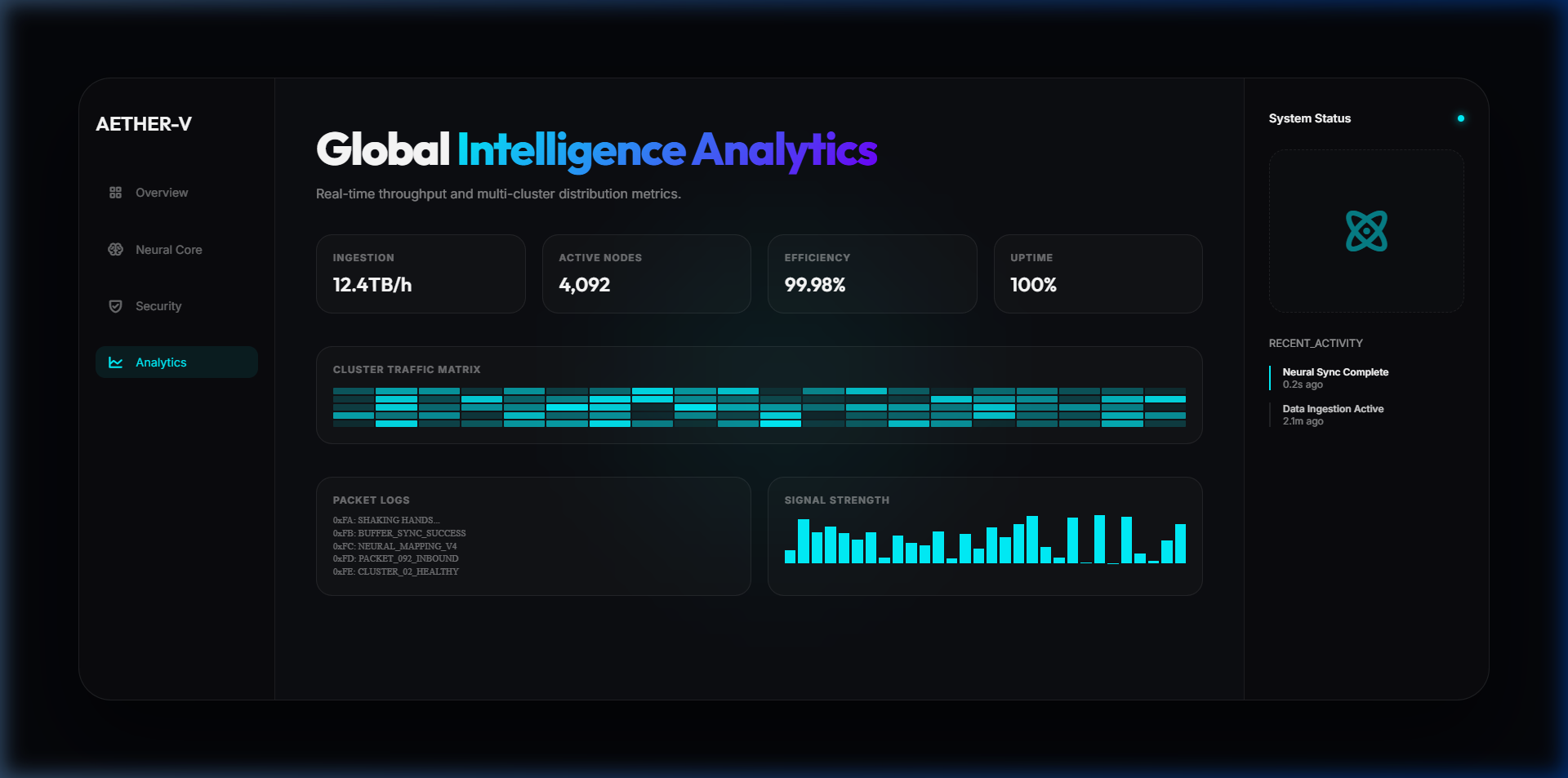 Aether-V Intelligence